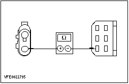 E0022795